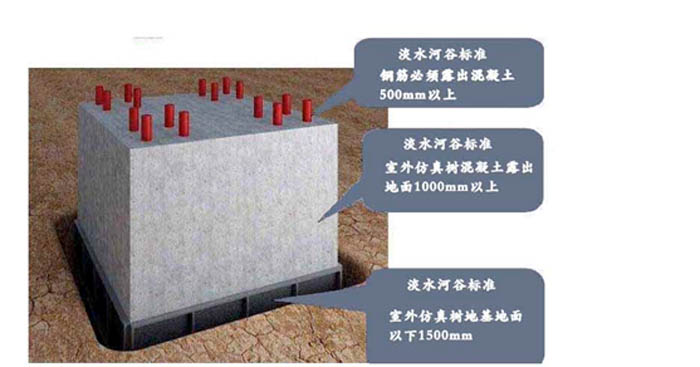 仿真樹地基.jpg 仿真樹