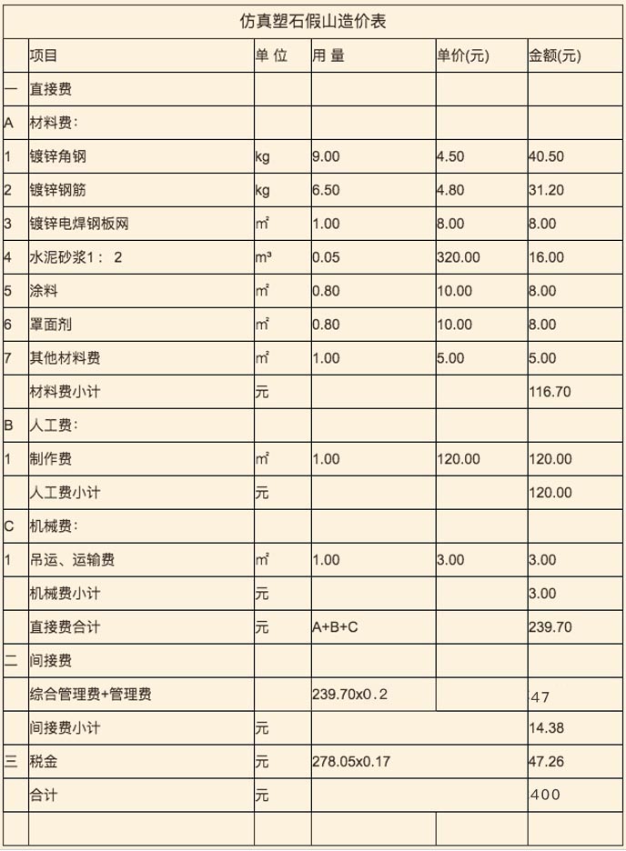水泥假山.jpg 水泥假山