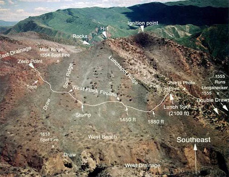 南峽谷大火災難-科羅拉多州格倫伍德溫泉
